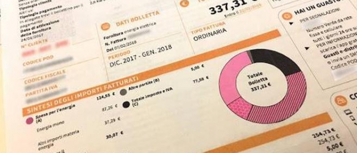 Arera, +23,3% sulle bollette del gas a dicembre