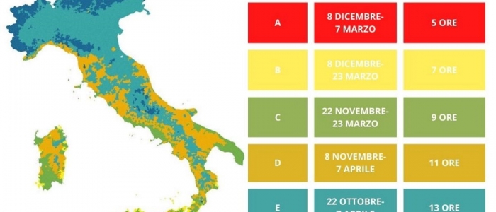 Accensione riscaldamento 2024: quando si possono attivare i caloriferi zona per zona