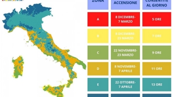 Accensione riscaldamento 2024: quando si possono attivare i caloriferi zona per zona