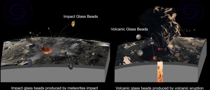 Luna, nell'antichità i vulcani eruttavano anche sul lato nascosto