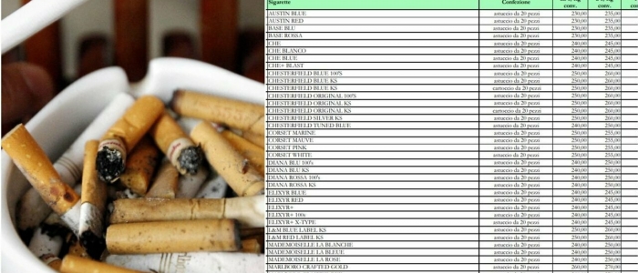 Ancora aumenti per sigarette e tabacco: ecco quanto costano adesso