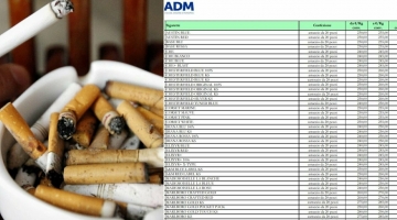 Ancora aumenti per sigarette e tabacco: ecco quanto costano adesso